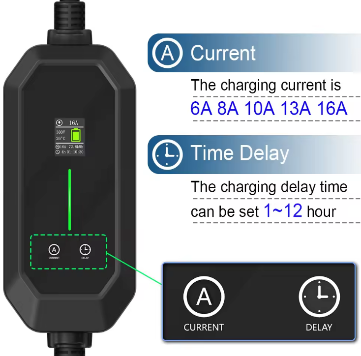 TARY 32a 3phase 22kw Gb/t to T - Ev Charger Type 2 22Kw 32A 3 Phase review and price